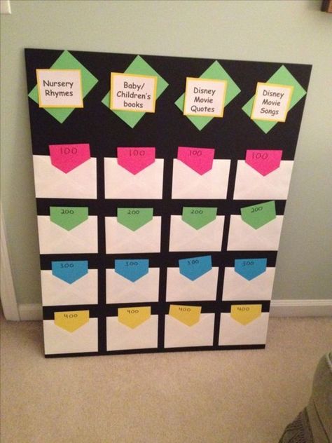 50+ DIY Easy Baby Shower Game Ideas for 2022 | HubPages Trivia Board Diy, Jeopardy Board Diy, Diy Jepordy, Adoption Shower Games, Jepordy Game Diy, Baby Shower Jeopardy Questions, Diy Jeopardy Board, Jeopardy Game Diy, Baby Shower Jeopardy