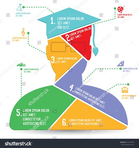 Education Infographics, Free Wedding Cards, Infographics Design, Right To Education, Educational Infographic, Infographic Illustration, Education Level, Charts And Graphs, Information Graphics