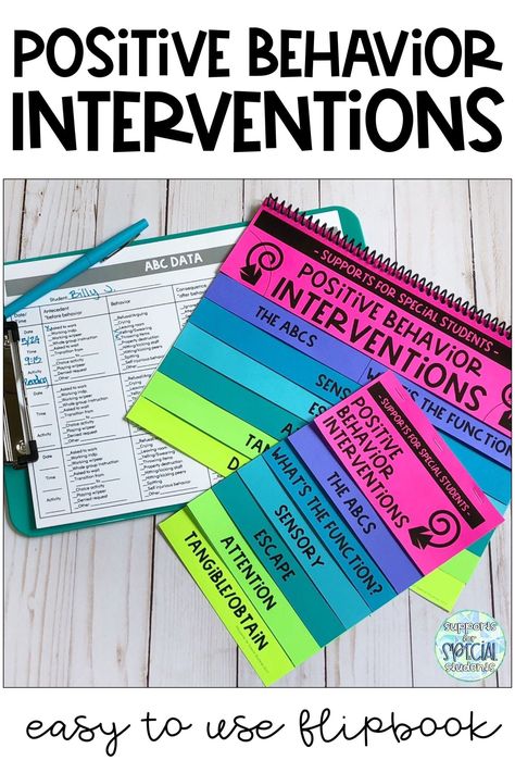 Behavior Interventionist, Consequence Chart, Behavior Consequences, Positive Behavior Intervention, Behavior Intervention Plan, Behavior Tracking, Positive Behavior Support, Behavior Plans, Behaviour Strategies