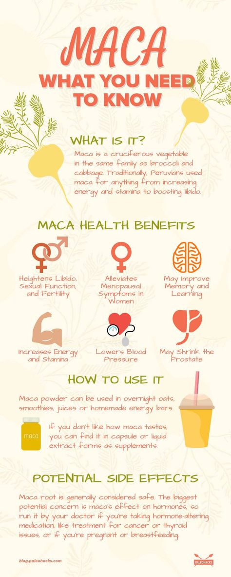 Discover the top 7 benefits of maca root, 2 maca recipes, and why you need to include this superfood in your diet. Read the article here:  http://paleo.co/maca101 Maca Health Benefits, Benefits Of Maca, Maca Recipes, Maca Benefits, Calendula Benefits, Nutrition Sportive, Lemon Benefits, Coconut Health Benefits, Stomach Ulcers