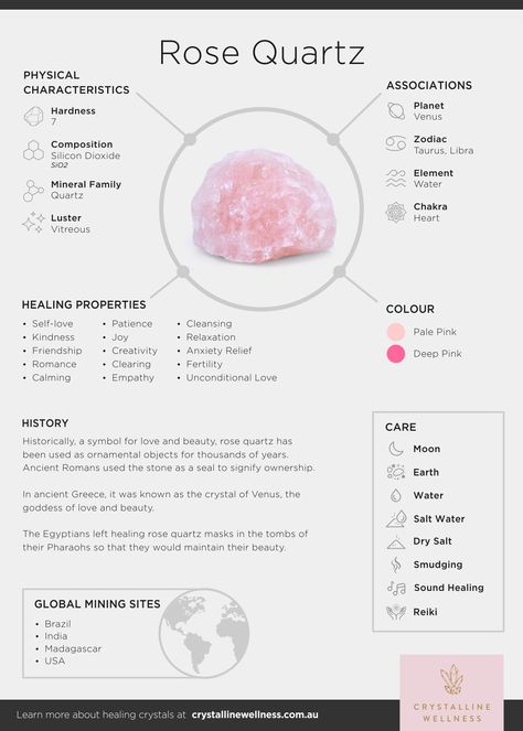 What Is Rose Quartz Good For, Rose Quartz Stone Meaning, Rose Quartz Meaning Crystal Healing, Crystals Information, Rose Quartz Witchcraft, Rose Quartz Healing Properties, What Does Rose Quartz Do, How To Use Rose Quartz, How To Use Rose Quartz Crystals