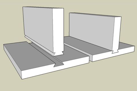 This brief article described the sliding dovetail joint, which is strong, has numerous practical uses, and can be made several different ways. Wooden Joinery, Types Of Wood Joints, Woodworking Cabinets, Woodworking Logo, Woodworking Joinery, Wood Joints, Woodworking Joints, Into The Wood, Woodworking Table