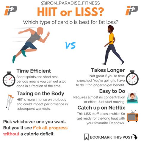 Cardio Vs Weights, Liss Cardio, Cardio Treadmill, Cardio For Fat Loss, Types Of Cardio, Workout Diet Plan, Calorie Burn, Gym Poster, Smart Fit