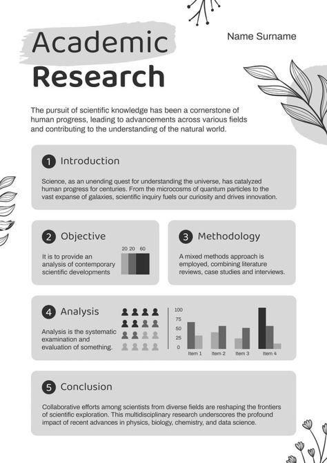 Floral Hand-drawn Academic Research Poster Academic Research Poster, Research Poster Template, Academic Poster, Menu Maker, Presentation Maker, Research Poster, Qr Code Generator, Invitation Maker, Photo Collage Maker