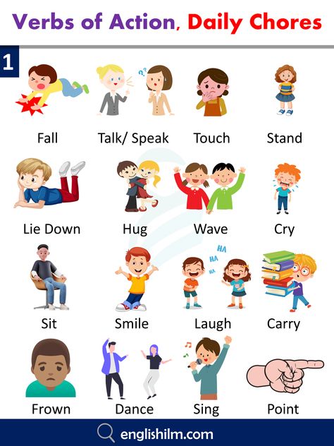 Opposites For Kids, English Pictures, Improve English Writing, English Conversation Learning, Body Parts Preschool, Teach English To Kids, Urdu Language, English Learning Books, Daily Chores