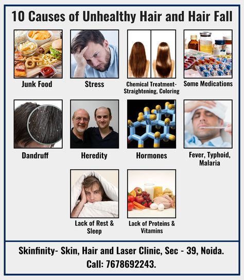 #hair #skinfinityNoida #haircare #hairgoals #hairloss #dermatologist #skincare #trichologist #tips #noida #raipur Trichologist Tips, Sleep Vitamins, Laser Clinics, Dandruff, Fall Hair, Hair Goals, Hair Care, Medical, Skin