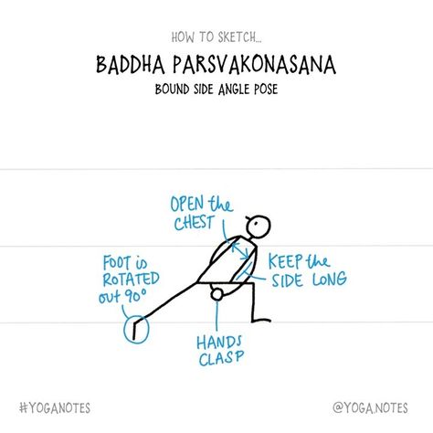 Yoga Stick Figures, Notes Instagram, Yoga Class Ideas, Side Angle Pose, Notes On Instagram, Yoga Drawing, Yoga Flow Sequence, Side Angle, Yoga Illustration