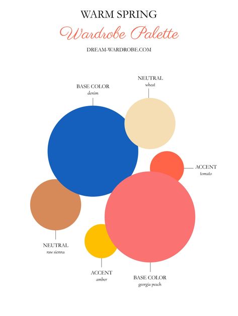 Warm (True) Spring Color Palette and Wardrobe Guide – Dream Wardrobe