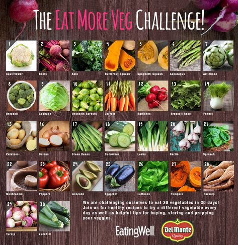 30-Day Eat More Veg Challenge How Much Veggies To Eat A Day, Vegetable Challenge, All Fruits And Veggie Diet, 30 Day Vegetable Challenge, Only Eating Fruits And Veggies Diet, Butternut Squash Spaghetti, Kale Crisps, Raw Granola, Garlic Spinach