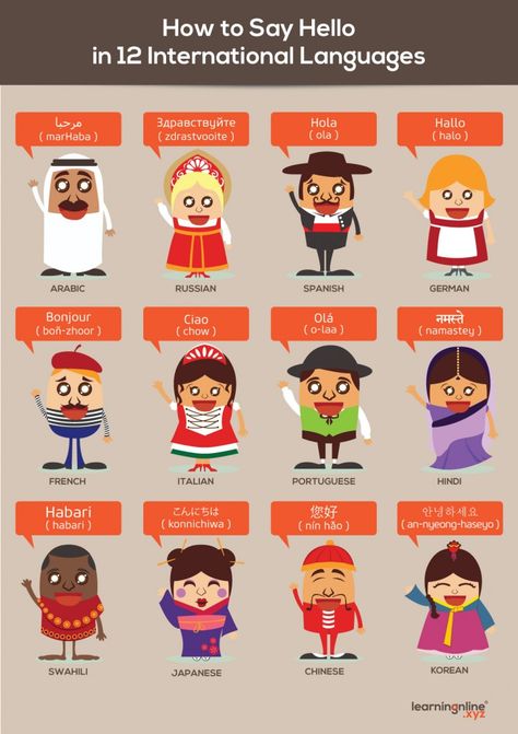 how-to-say-hello-in-12-international-languages Harmony Day Activities, Hello In Different Languages, European Day Of Languages, Words In Different Languages, Learning Turkish, How To Say Hello, Bahasa Jepun, Harmony Day, Korea Language