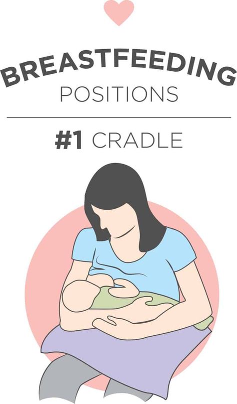 How To Breastfeed, Stopping Breastfeeding, Breastfeeding Positions, Baby Kicking, Pumping Moms, Fantastic Baby, Baby Sleep Problems, Baby Arrival, How To Have Twins