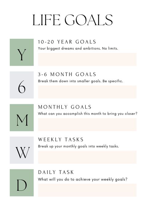 Here's a free goal setting template and a goal setting guide to help you achieve your dream life. Click the link to learn more about changing your life and setting SMART actionable goals. How To Set Your Goals, How To Plan Goals, Setting Yearly Goals, Planning Life Goals, Life Plans Goals, How To Achieve Your Dream Life, Setting Personal Goals, Goal Setting Journal Ideas, How To Set A Goal