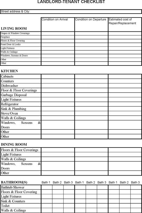 Free Nebraska Landlord Tenant Checklist - PDF | 14KB | 2 Page(s) Landlord Checklist Rental Property, Beautiful Dens, Landlord Checklist, Rental Checklist, Move Out Checklist, Lease Agreement Free Printable, Hunting Checklist, Move In Checklist, Farmhouse Style Living Room Decor