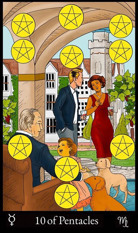 10 Pentacles Tarot Meaning, 10 Of Pentacles, Ten Of Pentacles, Kartu Tarot, Tarot Card Readings, Tarot Interpretation, Pentacles Tarot, Tarot Meanings, Pentacles