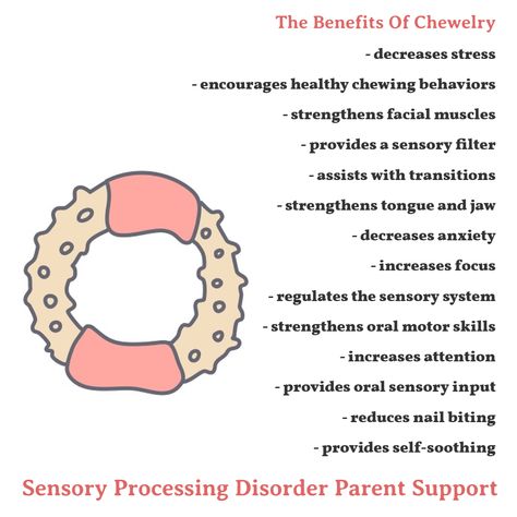 Stim Toys For Adults, Stimming Toys, Sensory Fidgets, Self Regulate, Stim Toys, Sensory System, Oral Motor, Sensory Tools, Parent Support