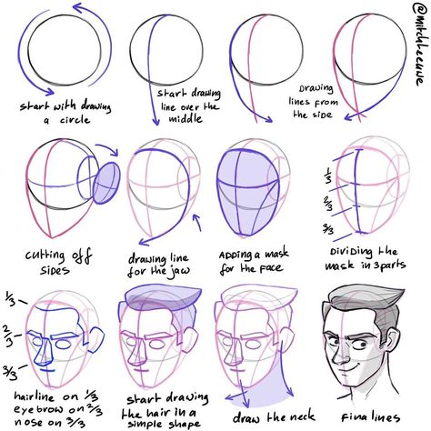 Mitch Leeuwe on Instagram: “Breaking down the head in basic shapes as possible. Redid this one and added some steps so it’s easier to follow. #art #arts #draw…” Mitch Leeuwe, Drawing The Human Head, Body Shape Drawing, Drawing Cartoon Faces, Person Drawing, How To Draw Animals, Body Drawing Tutorial, Body Base Drawing, Drawing Heads