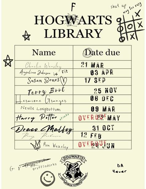 Harry Potter Library Card, Draco X Neville, Hogwarts Library Card, Harry Potter Study Aesthetic, Potterhead Room, Harry Potter Character Aesthetic, Harry Potter Books Aesthetic, Potterhead Aesthetic, Harry Potter Aesthetic Slytherin