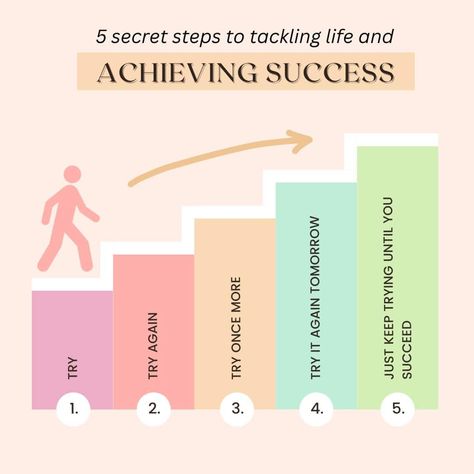 5 secret steps to tackling life and achieving success - Roy Sutton Avoid Distractions, Steps To Success, Successful Life, Do What You Want, Hollywood Legends, Magazine Articles, Achieve Success, Successful People, Be Successful