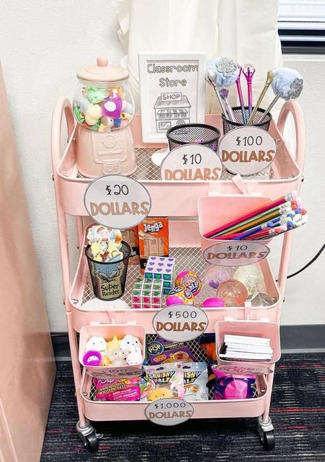 House Room Design, Classroom Store, Elementary Classroom Themes, Teaching Classroom Decor, Teachers Room, Classroom Organization Elementary, Classroom Goals, Kindergarten Classroom Decor, Dream Classroom