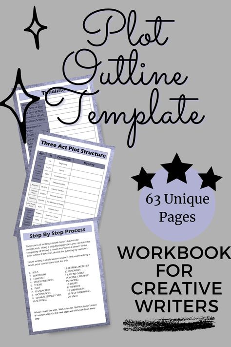 How do you keep track of everything in your story? There are so many things, characters, plot, theme, motivation. If you are like me, you probably have your information scattered everywhere. That is why I developed this plot writing template. It worked for me, and it will work for you. Story Planning Template, Plot Outline Template, Novel Plotting, Novel Outline Template, Novel Writing Outline, Writing A Book Outline, Story Planner, Plot Writing, Writing Planner