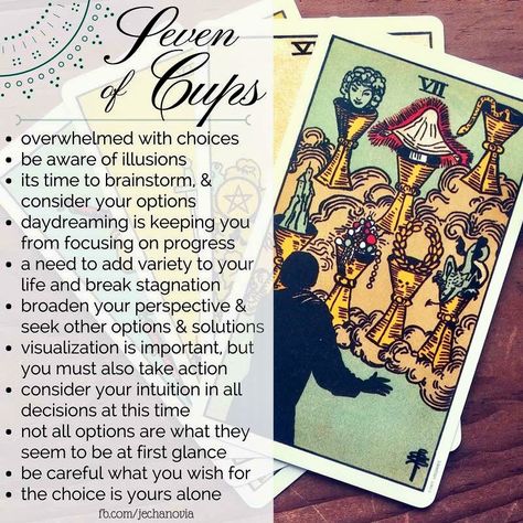 7 Of Cups Tarot Meaning Love, Seven Of Cups Tarot Meaning, 7 Of Cups Tarot Meaning, Tarot Hacks, 7 Of Cups, Tarot Notes, Cups Tarot Meaning, Tarot Advice, Taro Cards