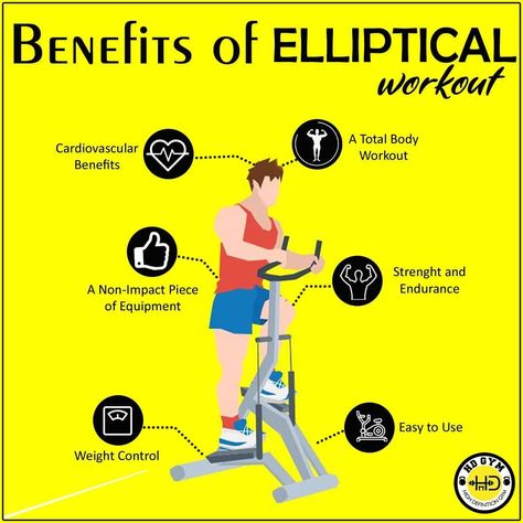 Benefits and disadvantages, pros and cons. The Elliptical trainer got them all! But most notably among the lot is the ellipticals unique... READ MORE Benefits Of Elliptical, Elliptical Benefits, Treadmill Routine, Elliptical Machine Workout, Elliptical Workout, Elliptical Trainer, Healthy Happy Life, Elliptical Machine, Race Training