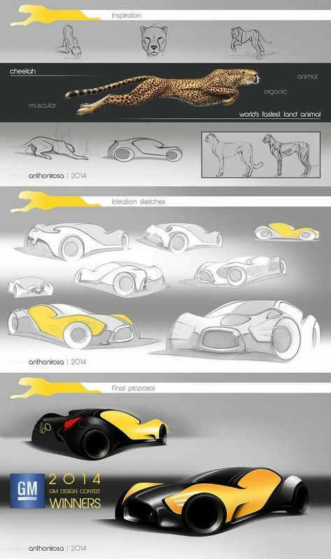 Mobil Rc, Bionic Design, Design Cars, Cars Design, Future Cars, Industrial Design Sketch, Car Design Sketch, Concept Car Design, Car Sketch