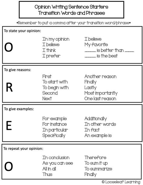 This resource has changed my writing instruction. I print this on colored paper and give one to each student. This becomes the most worn paper throughout the unit and it's amazing to see that students start to quickly memorize the transitions! Opinion Writing Examples, Writing Transition Words, Transition Sentences, Writing Transitions, Transition Words And Phrases, Writing Editing, 5th Grade Writing, 3rd Grade Writing, Teaching High School English