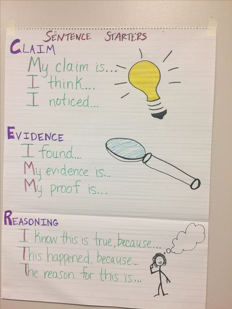 Claim Evidence Reasoning Sentence Stems Stemscopes Science, Claim Anchor Chart, Question Template, Claim Evidence Reasoning, Fourth Grade Science, Science Anchor Charts, Sentence Stems, 7th Grade Science, Argumentative Writing