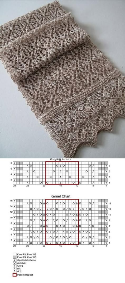 Lace Knitting Stitches, Lace Knitting Patterns, Knitting Blogs, Scarf Knitting Patterns, Knit Stitch Patterns, Shawl Pattern, Knitting Charts, Knitting Techniques, Sewing Basics