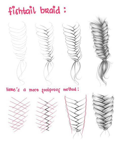 Awesome way to draw a fishtail. Ako Kresliť, Art Techno, متحف فني, How To Draw Braids, Fishtail Braids, Fashion Figure, Drawing Hair, Fishtail Braid, Anatomy Drawing