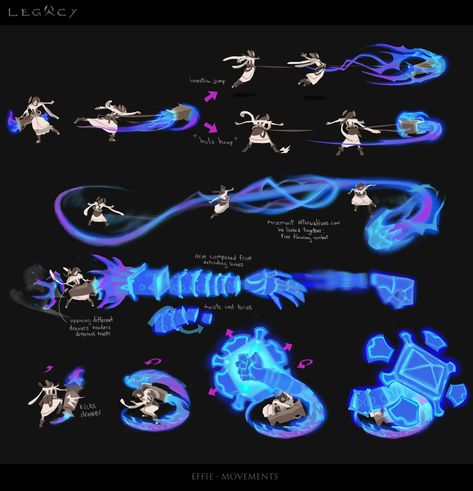 ArtStation - Legacy - Characters , Mateus Lins Magic Characters Design, Gravity Magic Power, Lightning Powers Art, Magic Character Design, Space Powers, Magic Poses, Star Powers, Ability Ideas, Light Powers