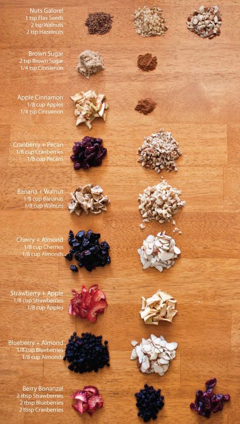 healthy additives Healthy Camping Meals, Homemade Instant Oatmeal, Magical Kitchen, Best Tuna Salad Recipe, Instant Oatmeal Packets, Quaker Instant Oatmeal, Quaker Oatmeal, Oatmeal Flavors, Diy Oatmeal