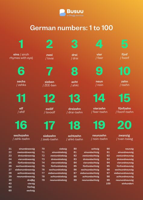 Counting In German, German Numbers 1-100, Numbers In German, How To Read Numbers, German Numbers, Numbers 1 100, Counting To 100, Germany Vacation, Number Chart