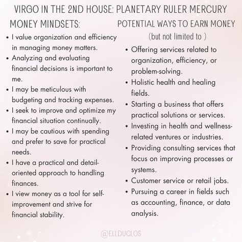 💸 MONEY MINDSET & MAKING MONEY: according to the sign in your 2nd house (PART 1) #astrology #money #moneymindset #astrology101 #howtomakemoney #moneytalks #astrologyposts #astrologypost #astrologysigns #astrologyfacts #astrologylover #astrologytips #astrologyreadings #personalgrowth #selfdiscovery Tracking Expenses, Astrology Facts, Money Talks, My Values, Ways To Earn Money, Money Matters, Money Mindset, Astrology Signs, Making Money