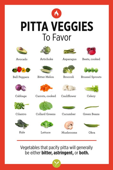 Fruits that pacify pitta will generally be sweet and somewhat astringent. Here is a complete list of vegetables to favor for balancing #pitta #dosha. #Ayurveda Eating For Pitta Dosha, Ayurveda Pitta Diet, Recipes For Pitta Dosha, Pita Vata Dosha, Pita Ayurveda, Pita Dosha Diet, Pitta Balancing Diet, Pitta Diet Ayurveda, Balance Pitta Dosha