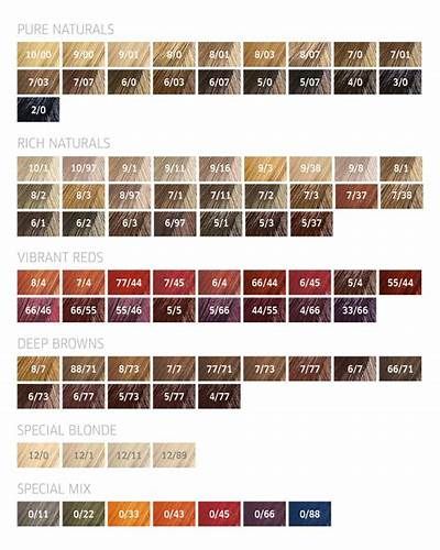 Blonde Hair Color Chart Wella - Wella Professional Formulas, Wella Color Chart, Wella Color Formulas Brown, Wella Colour Chart, Wella Toner Chart, Wella Hair Color Chart, Professional Hair Color Chart, Wella Illumina Color, Brown Hair Color Chart