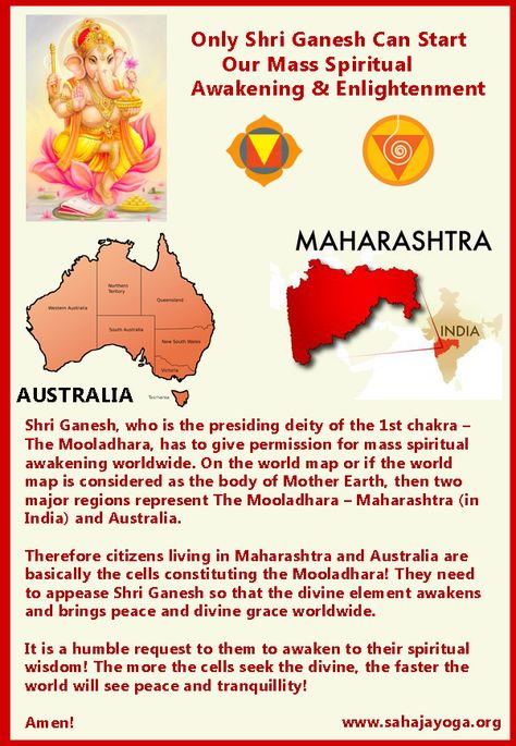 Shree Ganesh is the presiding deity of the root chakra or the Mooladhara chakra. Mooladhara Chakra, Chakra Meditation Guided, Sahaj Yoga, Vaastu Shastra, Sahaja Yoga Meditation, Chakra Chart, Muladhara Chakra, Shri Mataji, Sahaja Yoga