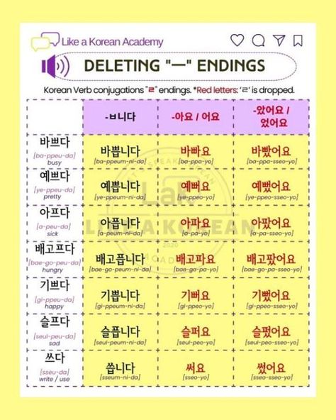 Present And Past Tense, Korean Instagram, Korean Verbs, Speak Korean, Korea Language, The Verb, Present Tense, How To Speak Korean, Past Tense