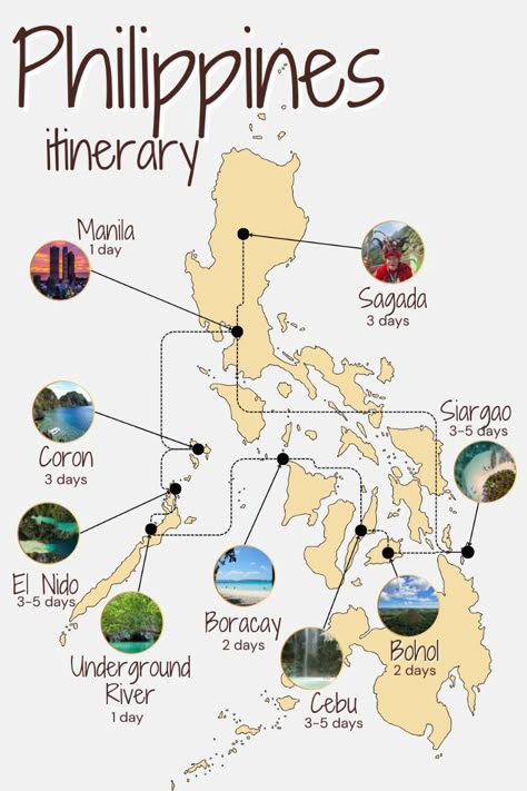 Planning a trip to the Philippines? Discover everything you need to know before going to the Philippines: the best destinations, recommended itinerary, best things to do, best time to go, how to get around... This Philippines travel guide has everything to help you start planning your trip to the Philippines! Phillipines Travel, Philippines Cebu, Sagada, Philippines Travel Guide, Dream University, Denpasar Bali, Thailand Adventure, Holiday Travel Destinations, Best Honeymoon Destinations