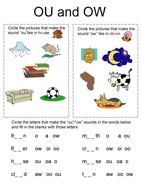 Phonics Worksheets..Rules to remember to teach difference between OU and OW...There is a simple rule, which has only three exceptions:  OW is used: 1. at the end of a word eg how, cow   2. at the end of a syllable within a word eg flow-er, tow-el   3. before 'n' or 'l' if they are at the end of a word eg brown, howl  OU is used in every other case....  ... with the following exceptions: noun  foul  crowd Diphthongs Ou Ow Worksheets, Ou Words Phonics, Ou Words Worksheet, Ou And Ow Worksheets, Ou Sound Worksheets, Ow Words Worksheet, Oi Worksheets, Sound Chart, Ou Words