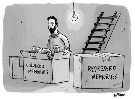 Cartoon Repressed Memories, Memories Childhood, New Yorker Cartoons, Photo Caption, Printing Companies, Face Off, The New Yorker, Empath, Funny Cartoons