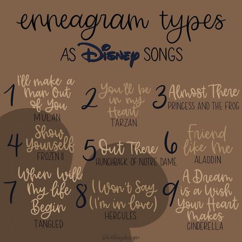 Kathryn | she/her on Instagram: “Disney songs per enneagram type! Ahh!!• • Okay, I’m actually SUPER obsessed with Disney, especially Disney princesses. I’m so nervous to…” Disney Songs, Enneagram Types, Disney Princesses, Disney Love, Chalkboard Quote Art, Thing 1, Disney Princess, Songs, Photo And Video