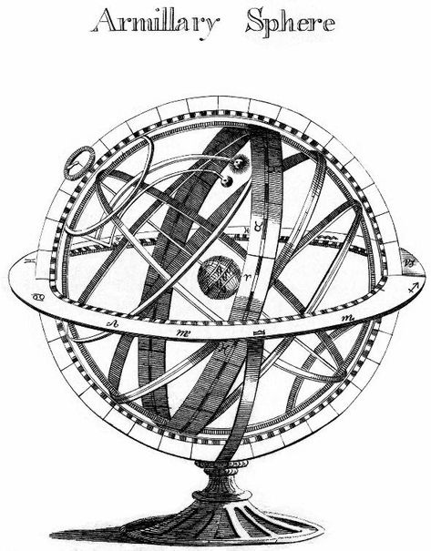 Old Book Illustrations, Astronomy Tattoo, Armillary Sphere, Gallery Wall Frames, Scientific Illustration, Popular Art, Old Book, Old Books, Exhibition Poster