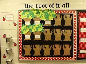 Greek and Latin Roots~  Fun way to bring in spring, adding "leaves" with new words learned during each lesson. Literacy Classroom, Teaching Prefixes, Reading Vocabulary, Works Cited, Teaching Vocabulary, Prefixes And Suffixes, Vocabulary Lessons, Word Board, Future Teacher