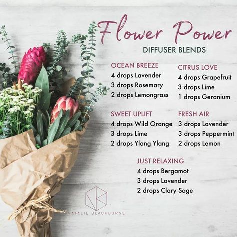 Essential Oil Perfumes Recipes, Floral Essential Oils, Plant Parts, Essential Oil Combinations, Essential Oil Diffuser Blends Recipes, Perfume Recipes, Young Living Essential Oils Recipes, Essential Oil Diffuser Recipes, Oil Diffuser Recipes