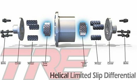 TRE 4x4 is a brand under MARXXON GROUP manufacturing and supply Air Locker / E-Locker / Helical Limited Slip Differential (LSD). With MARXXON's higher strength forged differential gears (forged powder metal technology for highest strength to weight ratio and superior rotary fatigue performance) and differential house production equipments. http://www.marxxon.com/differential.html TRE Air Lockers, E-Lockers and TRE LSD available for 4x4 off-road cars, such as, Jeep, Ford, Land Rover, Nissan, Suzu One Wheel, Pinion Gear, 4x4 Off Road, Limited Slip Differential, Offroad Vehicles, Cut And Style, Off Road, Land Rover