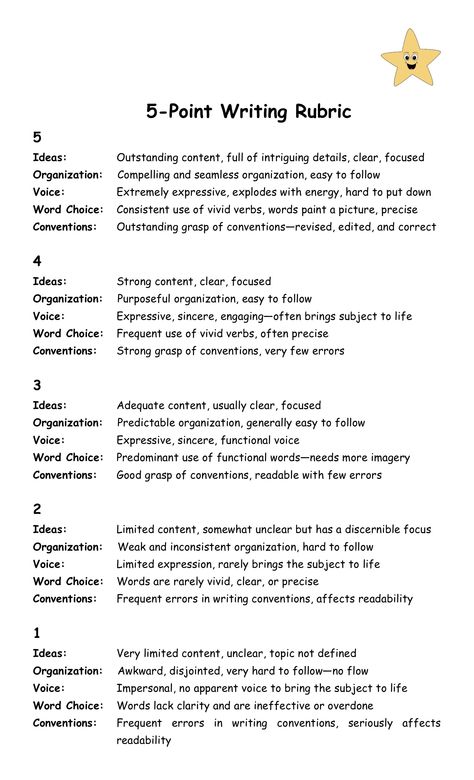 5-Point Writing Rubric Paragraph Writing Rubric, Opinion Writing Rubric, Vivid Verbs, Writing Rubrics, Reading Response Journals, Fourth Grade Writing, Rubric Template, Rubrics For Projects, Writing Development