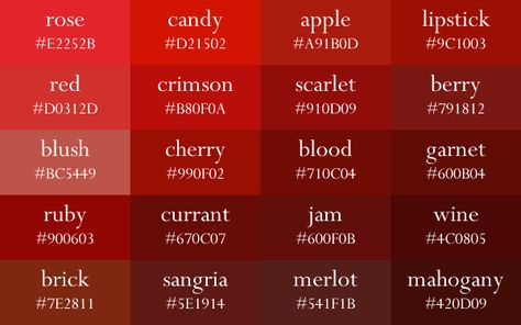 Color names, now in gradient order - Album on Imgur Red Color Names, Shades Of Red Color, Painting Corner, Red Names, Types Of Red, Red Colour Palette, Color Palette Design, Color Psychology, Color Pencil