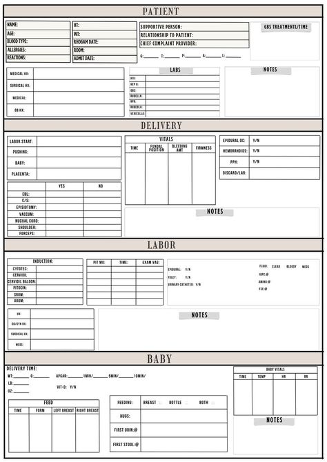 Labor And Delivery Nursing, Nurse Report Sheet, Labor Delivery Nursing, Mother Baby Nurse, Ob Nursing, Baby Nurse, Labor And Delivery Nurse, Delivery Nurse, Nursing School Studying